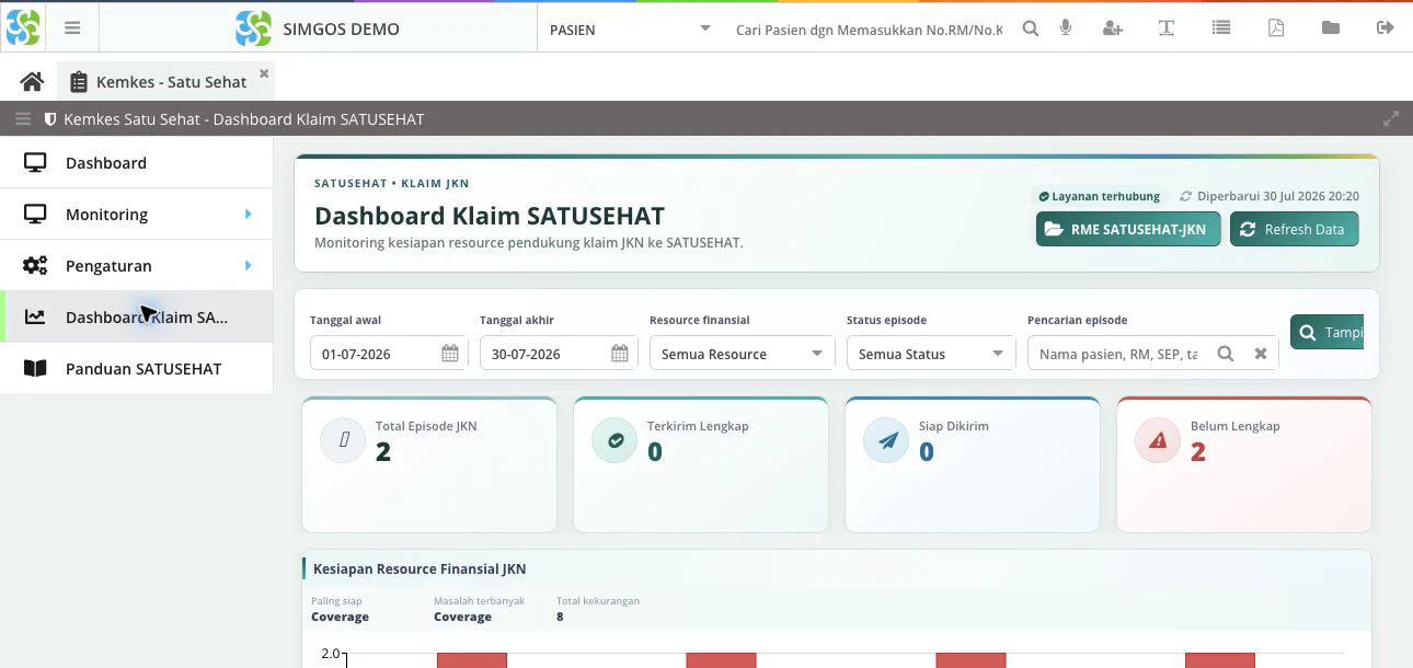 Dashboard Klaim SATUSEHAT