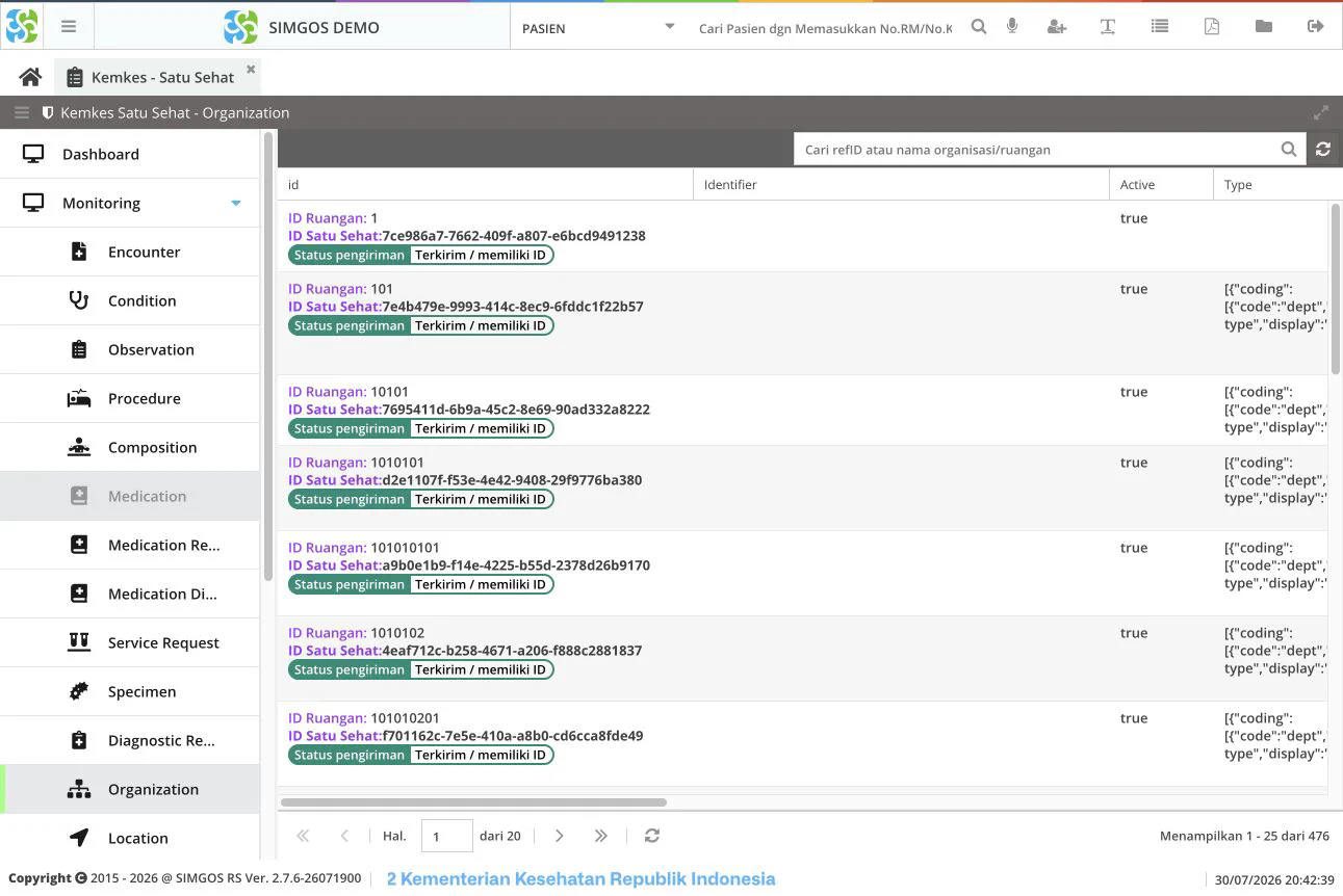 Monitoring resource Organization
