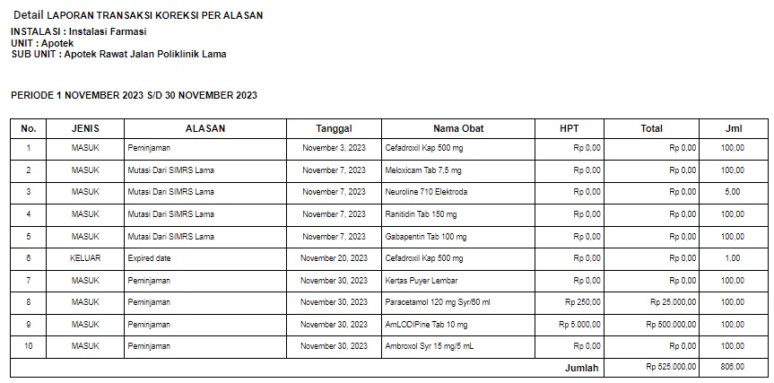 Gambar 09