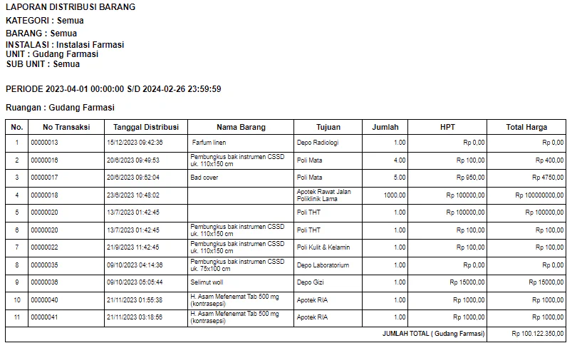 Gambar 08