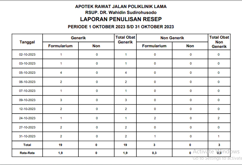 Gambar 13