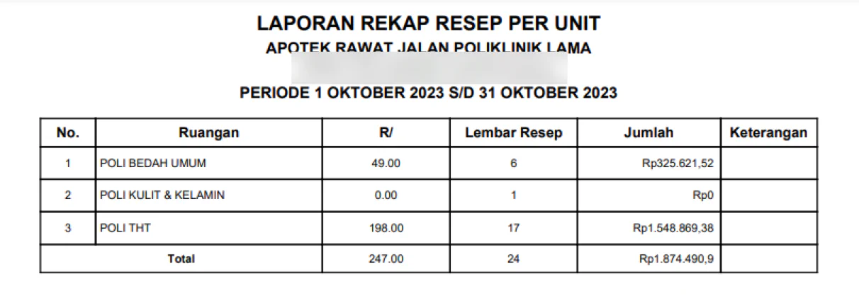 Gambar 13