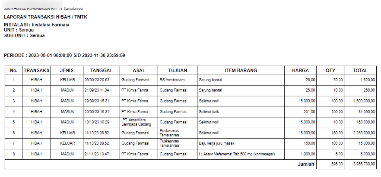 Gambar 09
