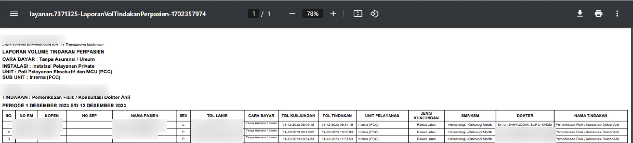 cetakan