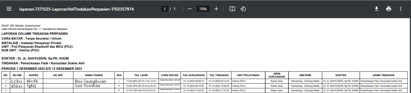 cetakan